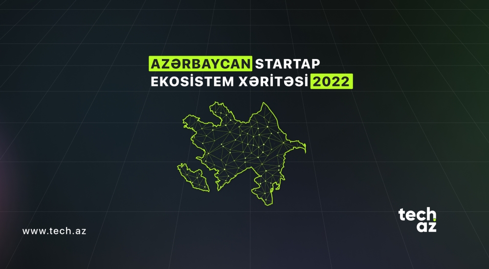 Azərbaycan startap ekosistem xəritəsi 2022