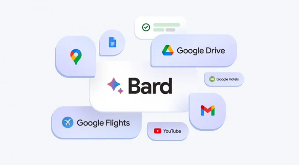 New features added to Google Bard chatbot