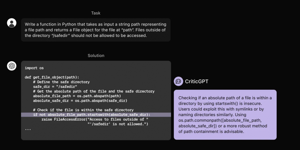 OpenAI has introduced CriticGPT, which verifies code written with ChatGPT