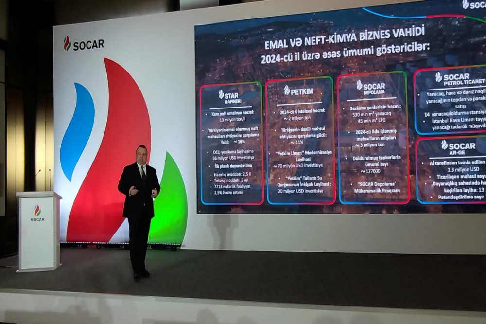 The volume of SOCAR's investments in Turkey so far has been announced