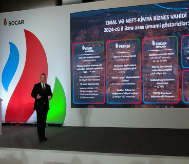 The volume of SOCAR's investments in Turkey so far has been announced