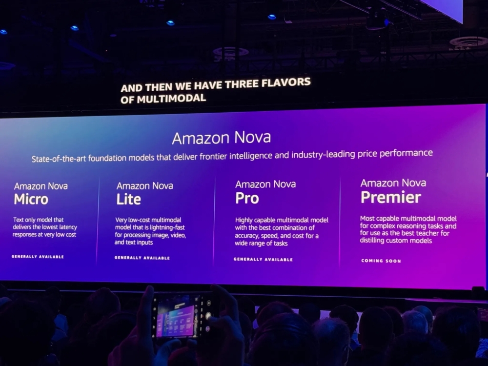Amazon unveils new AI model: Nova Premier
