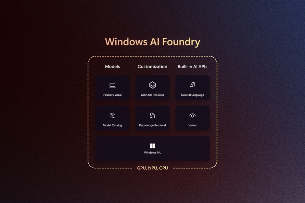 Microsoft has introduced “Windows AI Foundry,” an AI development platform for Windows