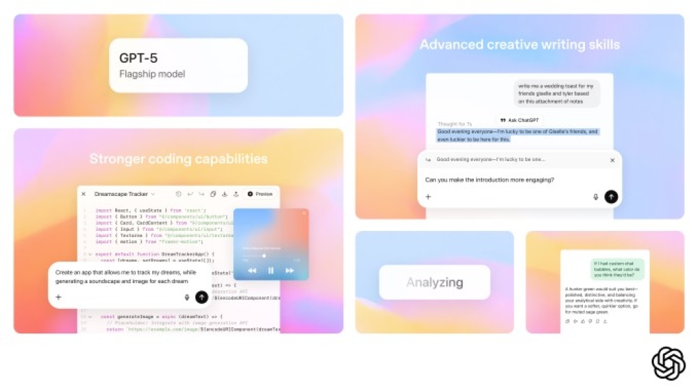 OpenAI GPT-5 versiyasına yeni funksiyalar əlavə edib