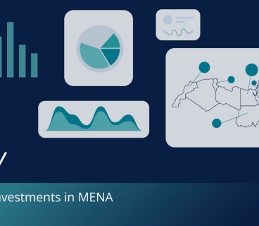 MENA startups raise $783 million in funding – Report