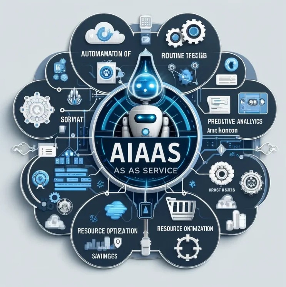 What is AIaaS? – Article by Vurğun Hacıyev