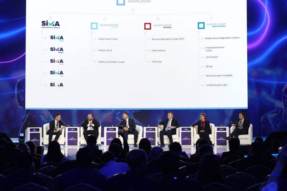 "AzInTelecom" participated in the "Digital Bridge 2025" forum in Astana