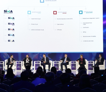 "AzInTelecom" participated in the "Digital Bridge 2025" forum in Astana