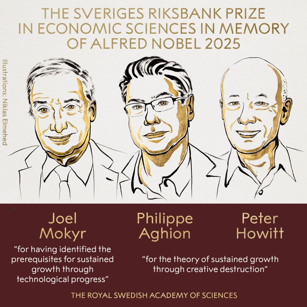 Nobel İqtisadiyyat Mükafatı innovasiyanın iqtisadi artımdakı roluna görə verildi