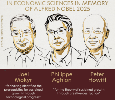 Nobel İqtisadiyyat Mükafatı innovasiyanın iqtisadi artımdakı roluna görə verildi