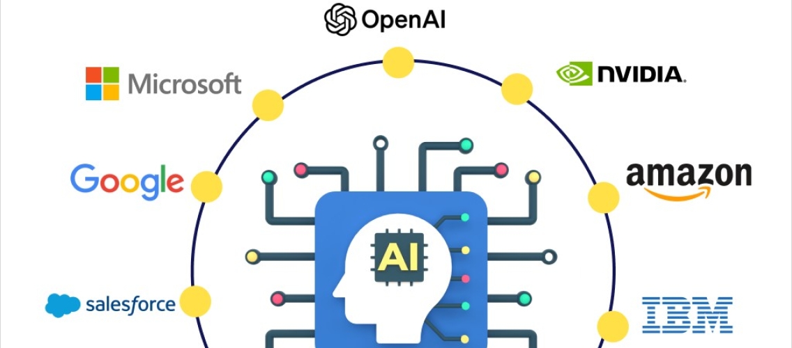 Süni intellekt hansı şirkətləri zirvəyə qaldırdı, hansıları batırdı?-Araşdırma