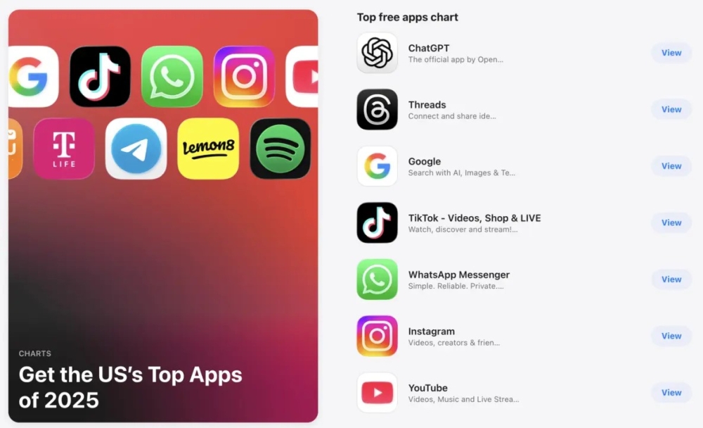 ChatGPT 2025-ci ildə App Store-da ən çox yüklənən tətbiq oldu