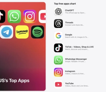 ChatGPT 2025-ci ildə App Store-da ən çox yüklənən tətbiq oldu