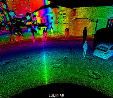 Luminar, a lidar maker for driverless cars, has filed for bankruptcy