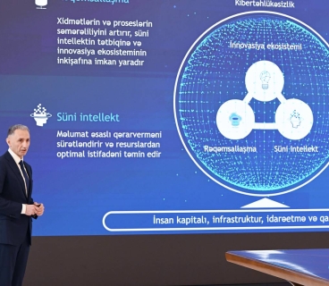 Azərbaycanda startaplara investisiya mexanizmləri mövcud deyil