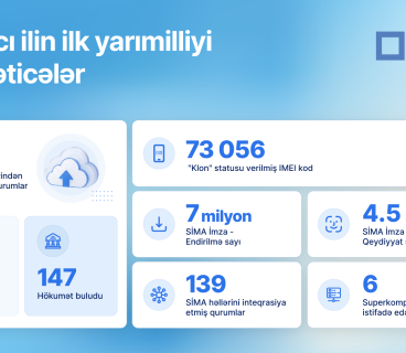 AzInTelecom 2026-cı ilin ilk yarısında əldə olunan nəticələri açıqlayıb